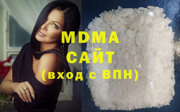 скорость Нефтекумск
